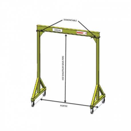 Workshop gantry crane that can be moved under load - Levagemanutent...