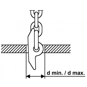 Basculeur extra-plat grade 100 schéma